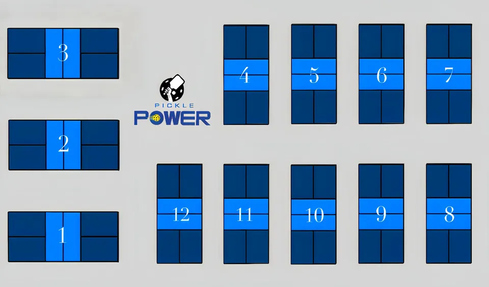 Photo 9 of Pickle Power Puchong