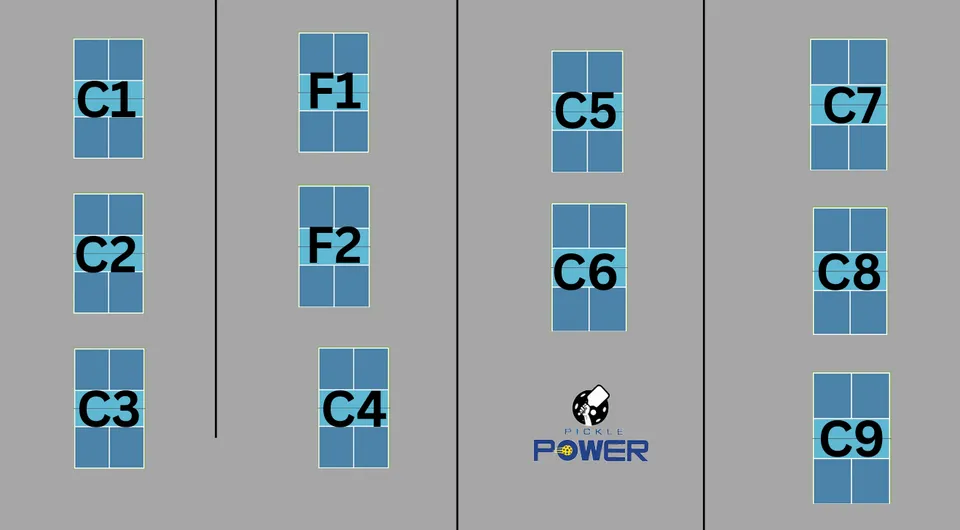 Photo 6 of Pickle Power Seremban