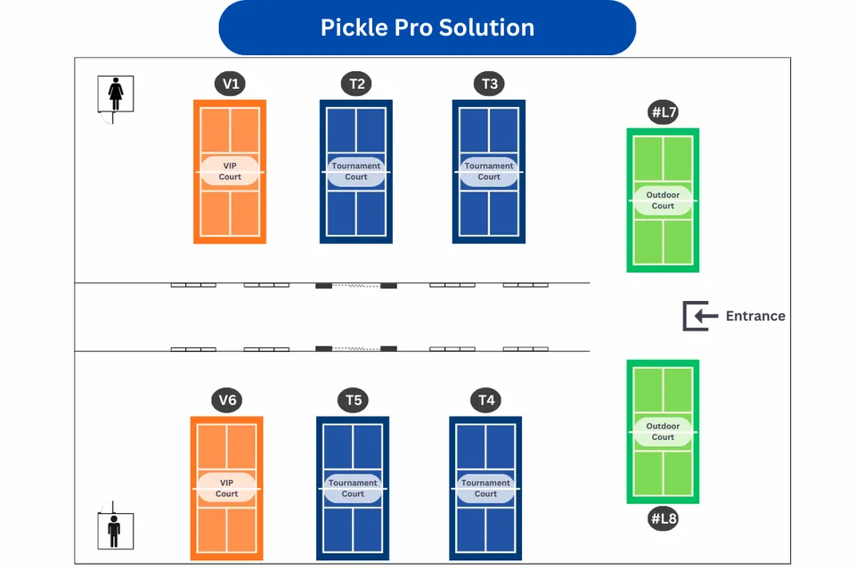 Photo 10 of Pickle Pro - Kuantan, Jaya Gading