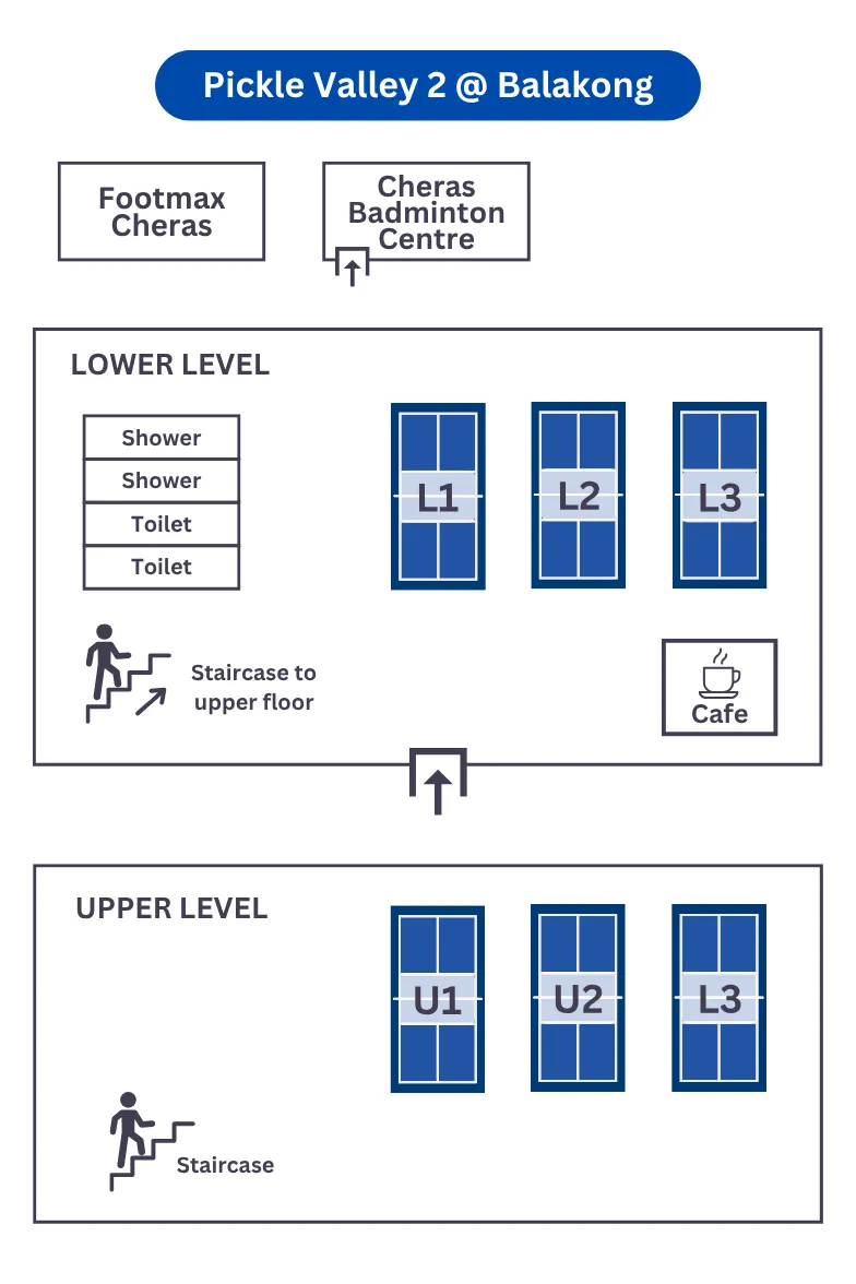 Photo 8 of Pickle Valley 2 @ Balakong