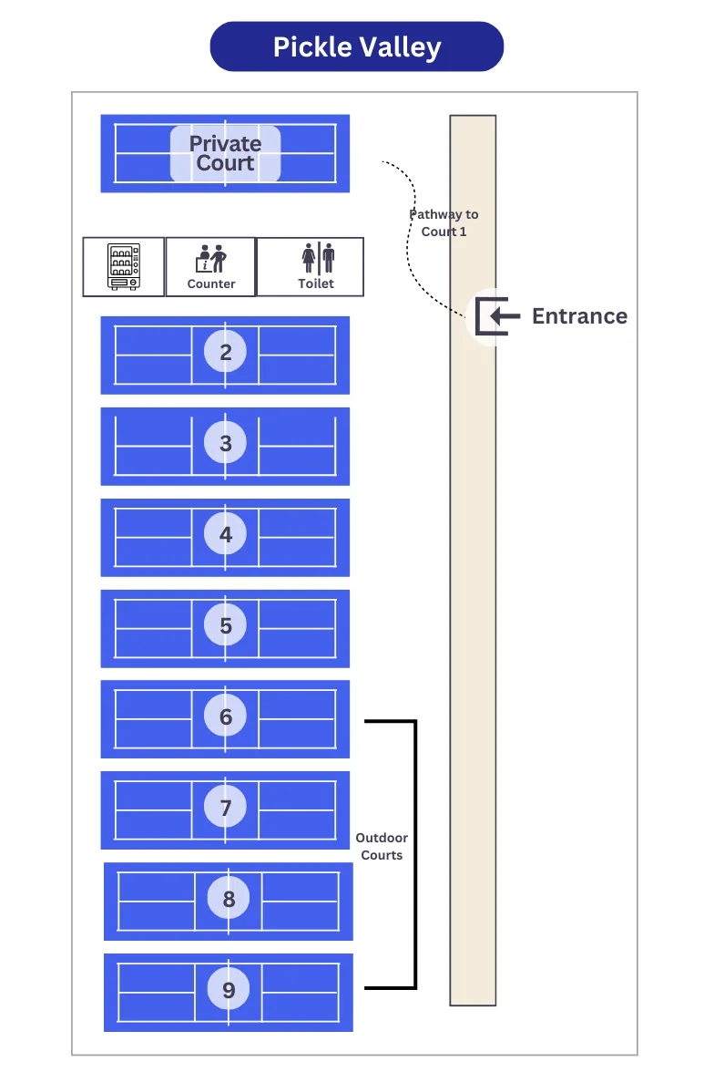 Photo 9 of Pickle Valley @ Palette 2 Setapak