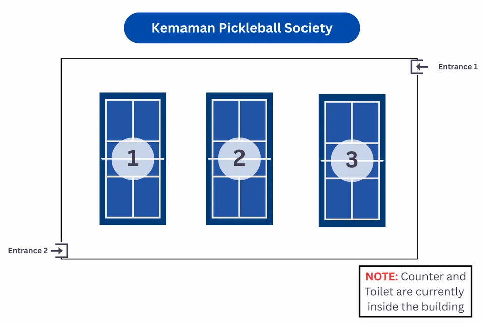 Photo 7 of Pickleball Court Kemaman