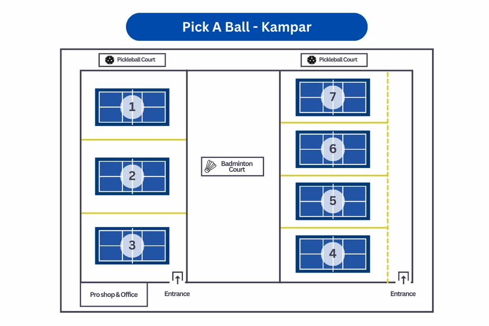 Photo 7 of Pickleball - Pick A Ball - Kampar