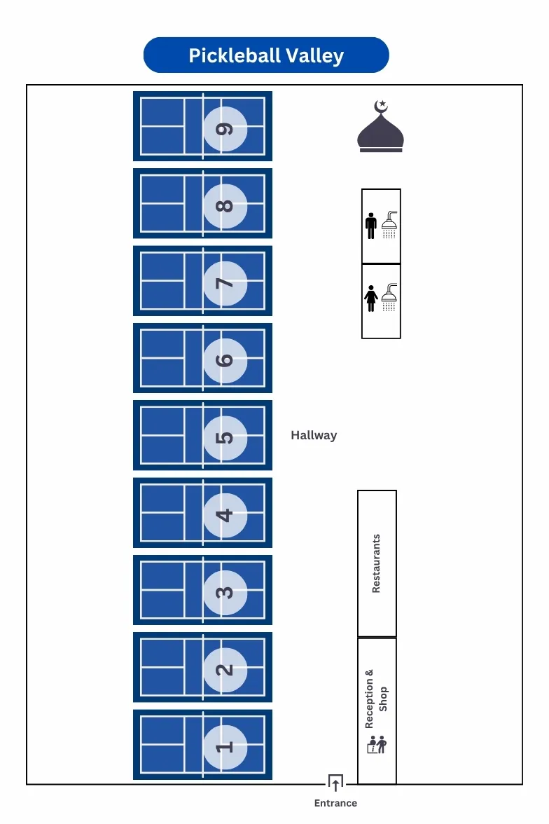 Photo 14 of Pickleball Valley