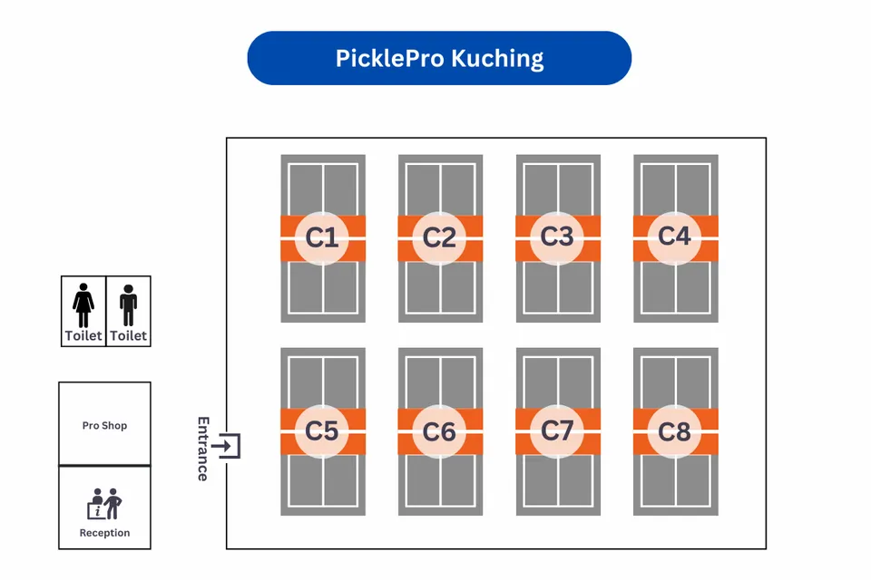 Photo 7 of PicklePro Kuching
