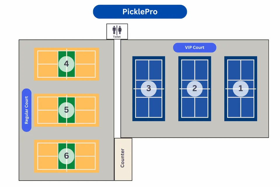 Photo 9 of PicklePro