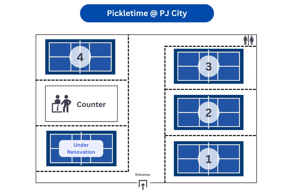 Photo 6 of Pickletime @ PJ City