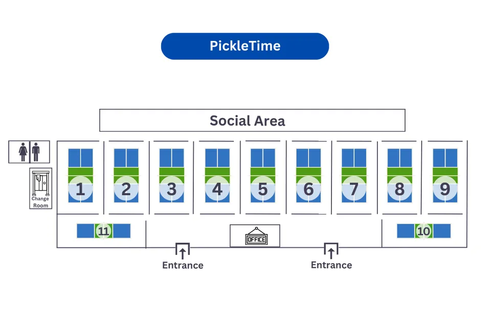 Photo 8 of PickleTime @ Subang 7