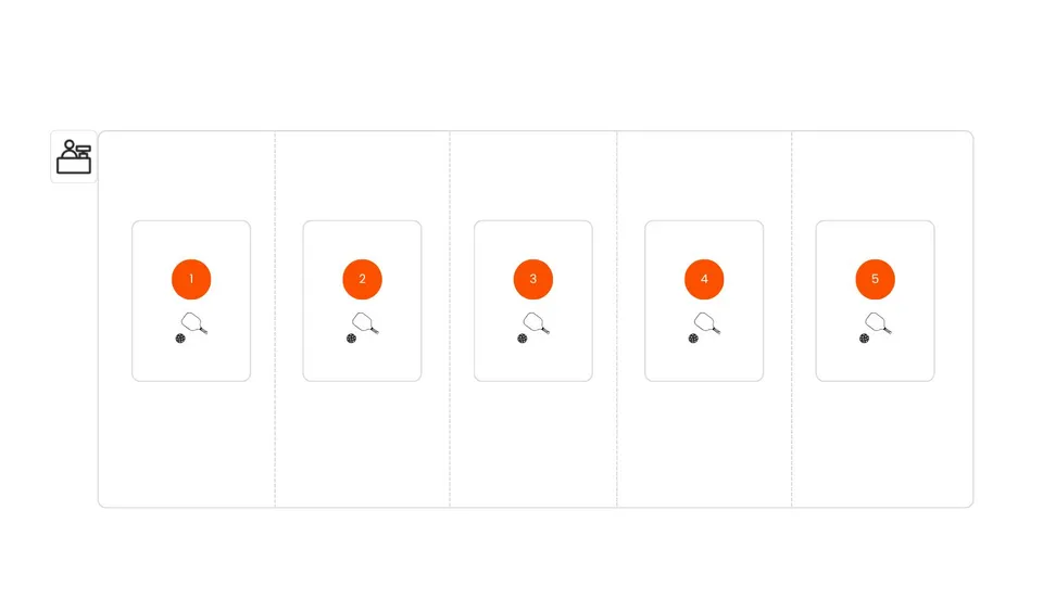 Photo 11 of Pickletown