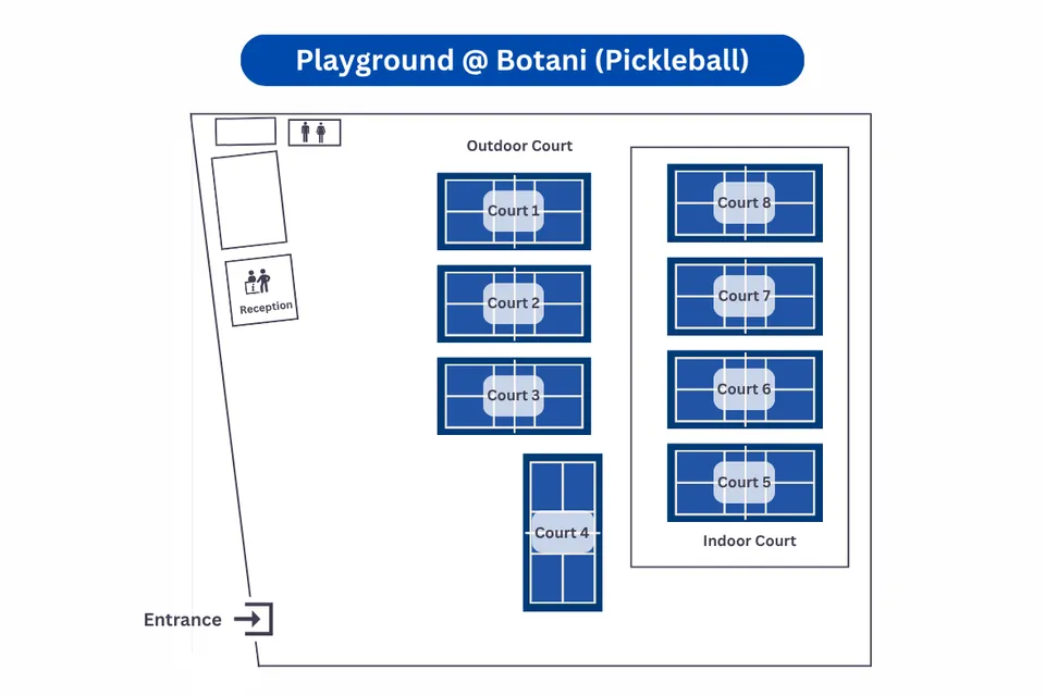 Photo 9 of Playground @ Botani (Pickleball)