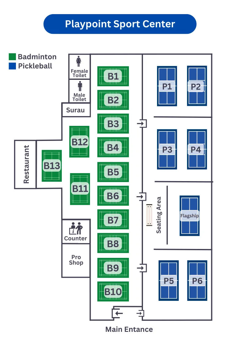 Photo 14 of Playpoint Sport Center