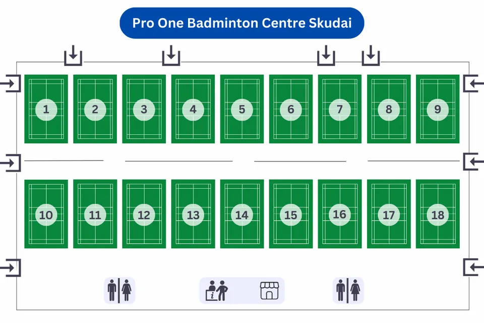 Photo 6 of Pro One Badminton Centre (Pro One)