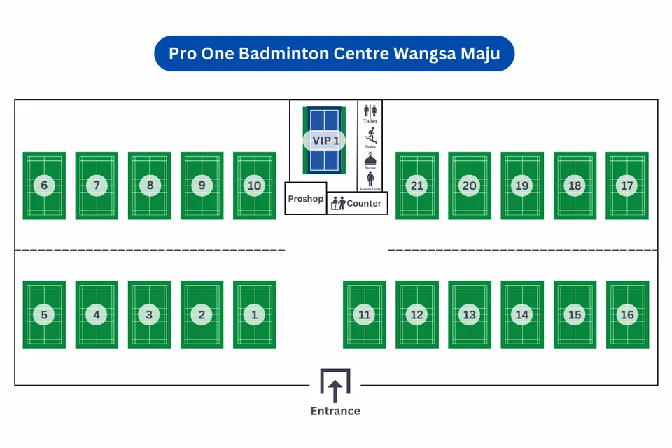 Photo 7 of Pro One Badminton Centre