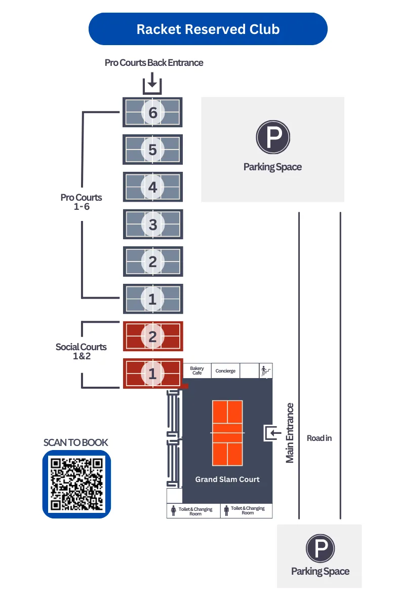 Photo 7 of Racket Reserved Club
