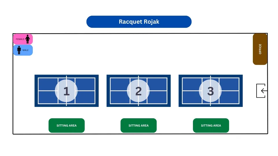 Photo 7 of Racquet Rojak @ PJ