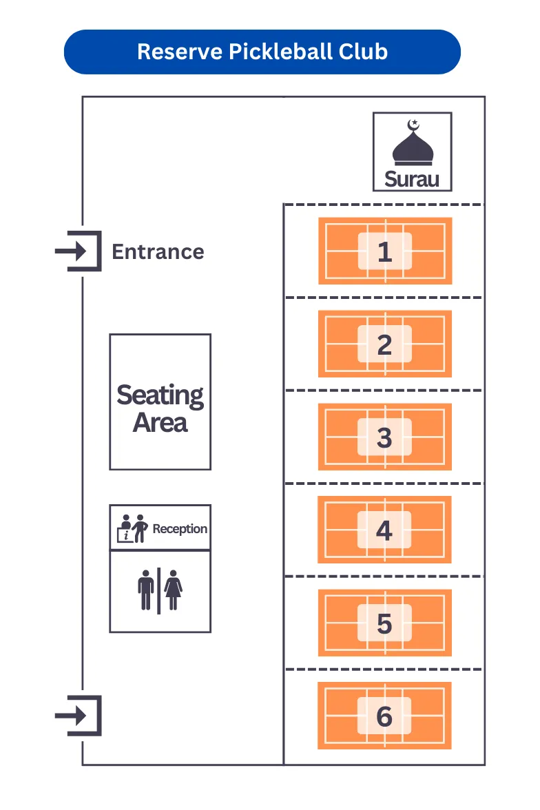 Photo 6 of Reserve Pickleball Club