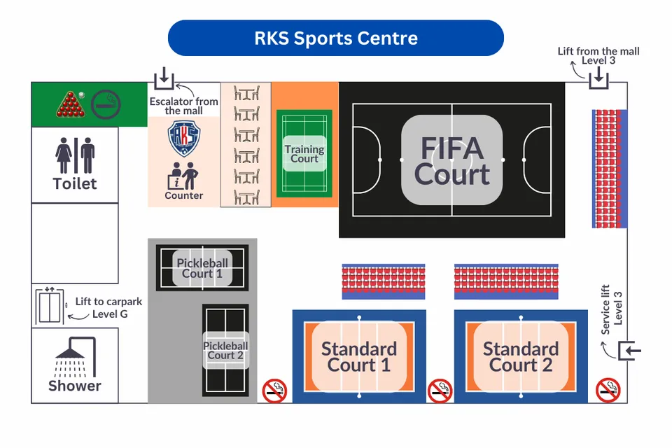 Photo 26 of RKS Sports Centre