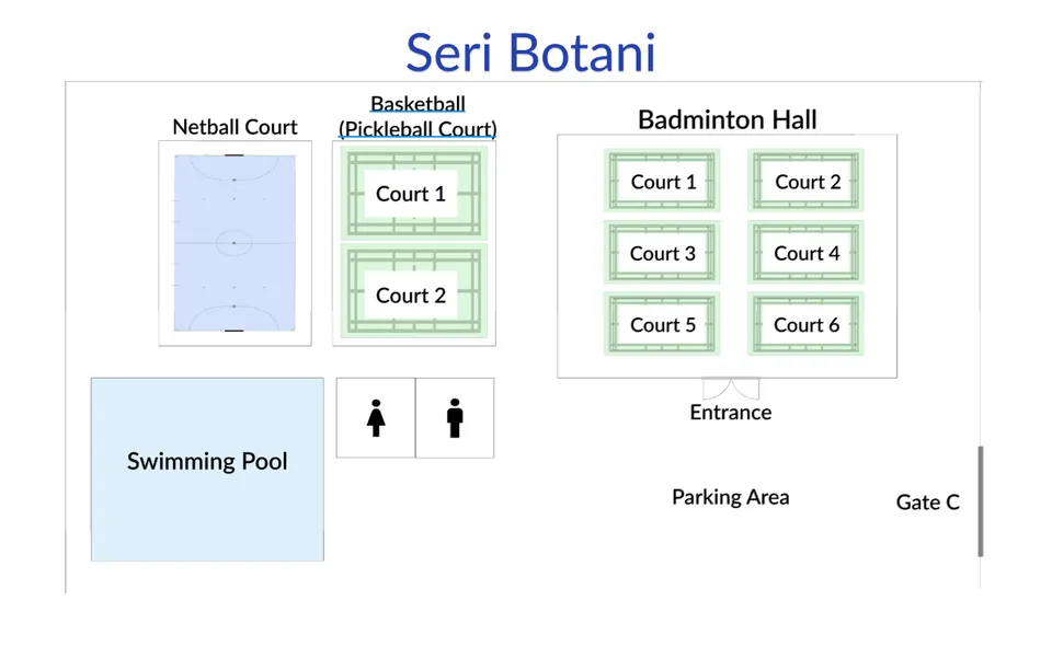Photo 13 of Seri Botani International School