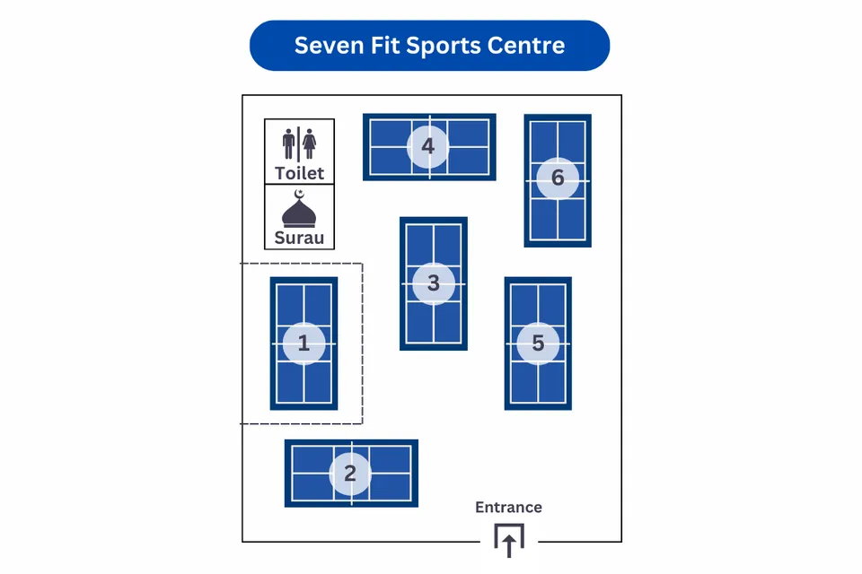 Photo 13 of Seven Fit Sports