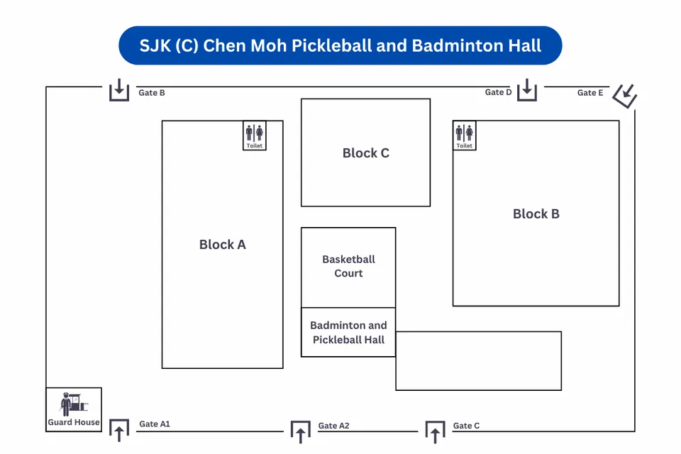 SJK (C) Chen Moh Pickleball and Badminton Hall - photo 4