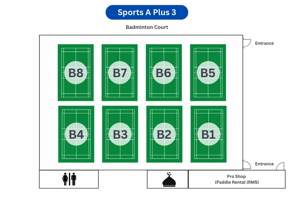 Photo 11 of Sports A Plus 3 (Johan Setia) Badminton and Pickleball Centre