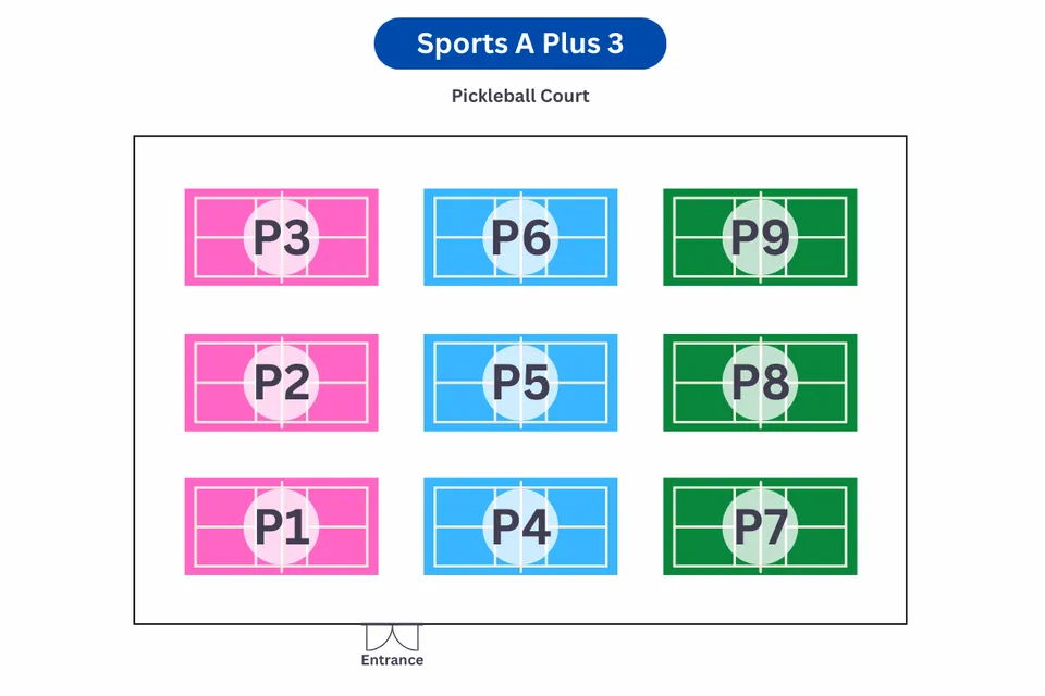 Photo 10 of Sports A Plus 3 (Johan Setia) Badminton and Pickleball Centre