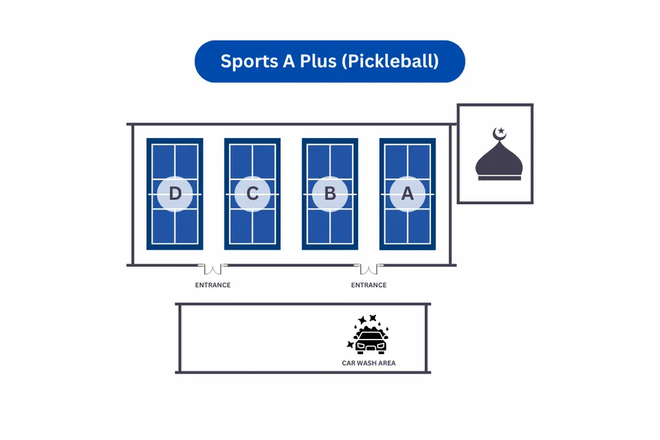 Photo 12 of Sports A Plus