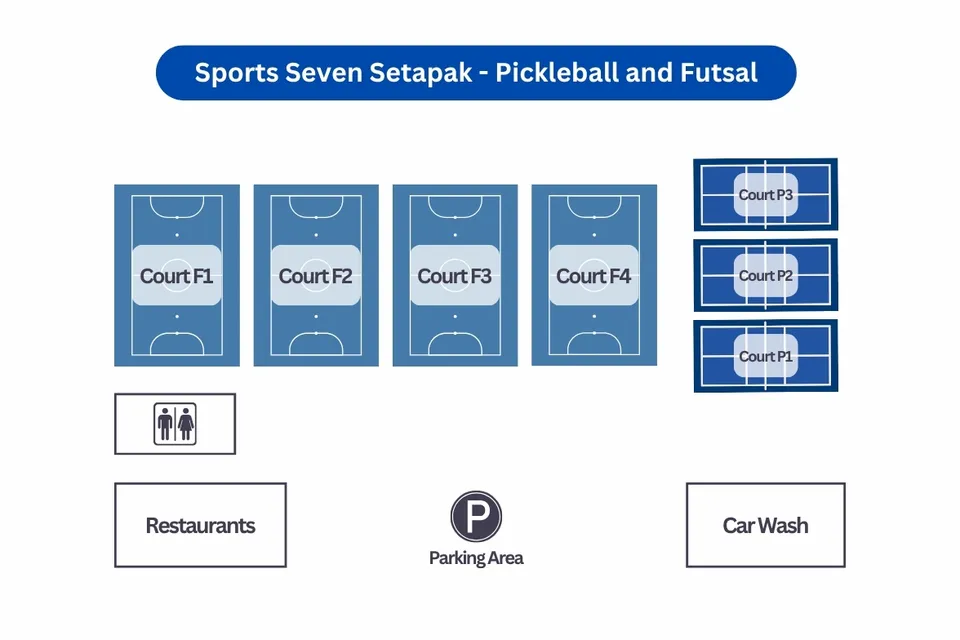 Photo 9 of Sports Seven Setapak - Pickleball and Futsal