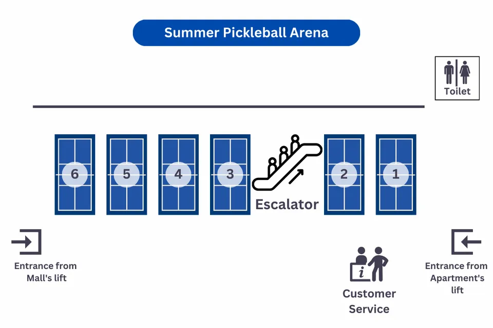 Photo 7 of Summer Pickleball Arena