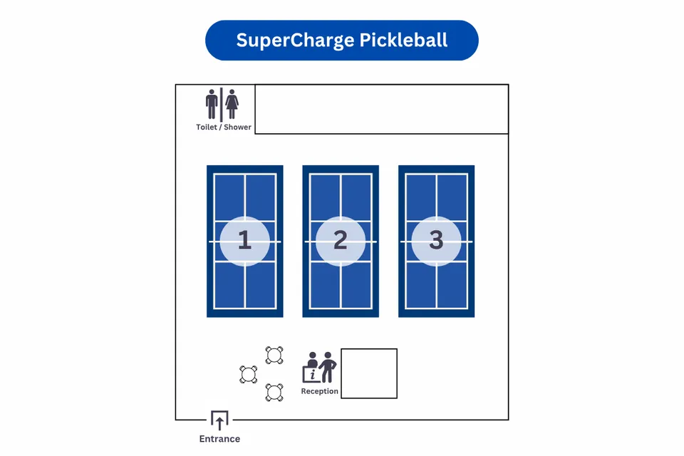 Photo 10 of SuperCharge Pickle