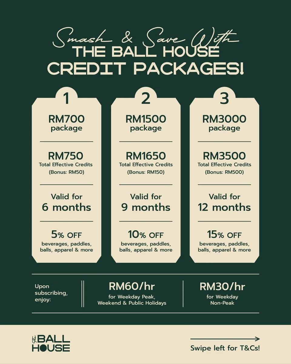 Photo 7 of The Ball House