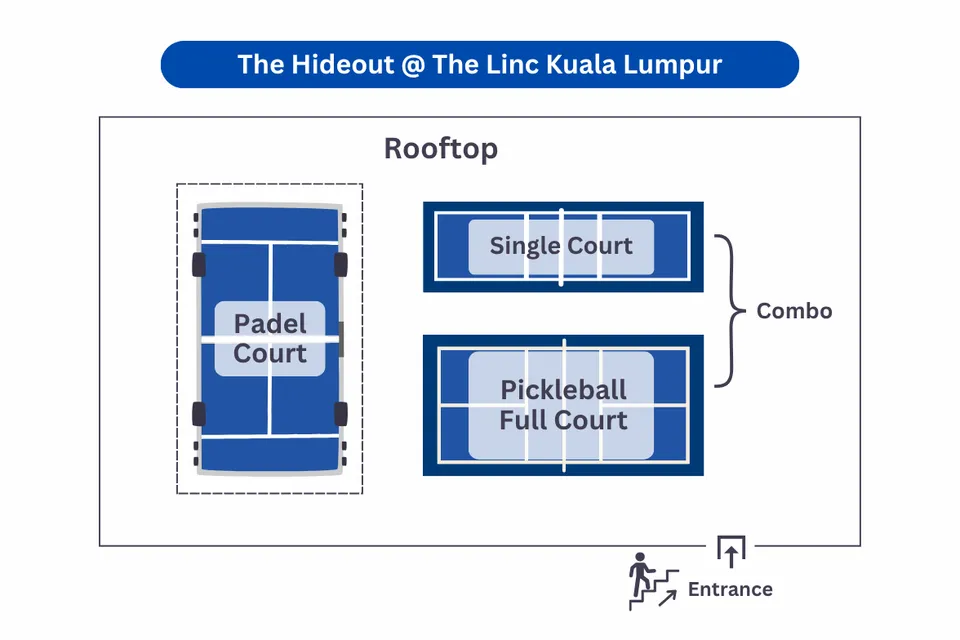 Photo 14 of The Hideout @ The Linc