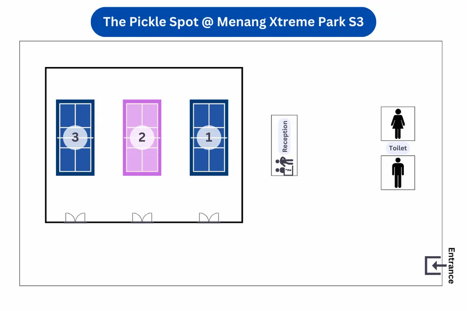 Photo 11 of The Pickle Spot @ Menang Xtreme Park S3