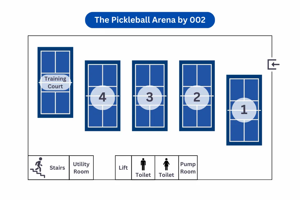 Photo 9 of The Pickleball Arena by 002 Pickleball Club & Academy
