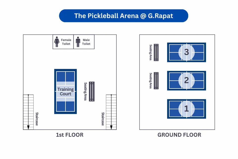 Photo 8 of The Pickleball Arena @ G.Rapat
