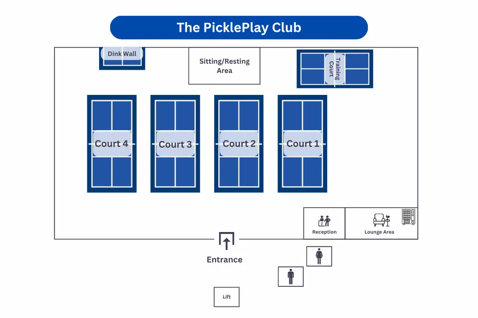 Photo 14 of The Pickleplay Club