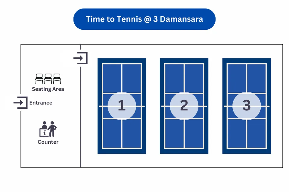 Photo 7 of Time To Tennis @ 3 Damansara