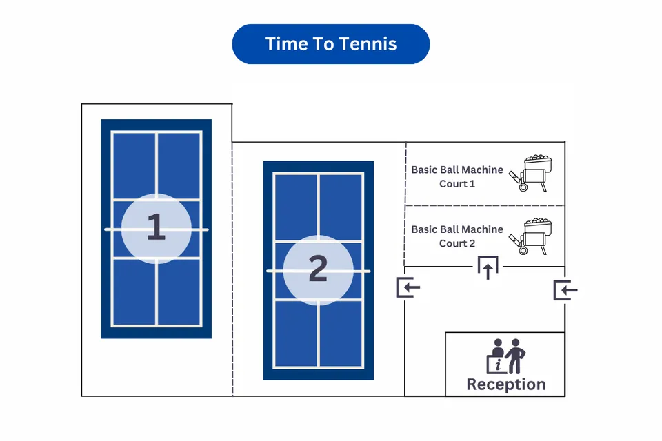 Photo 9 of Time To Tennis @ Citta Mall