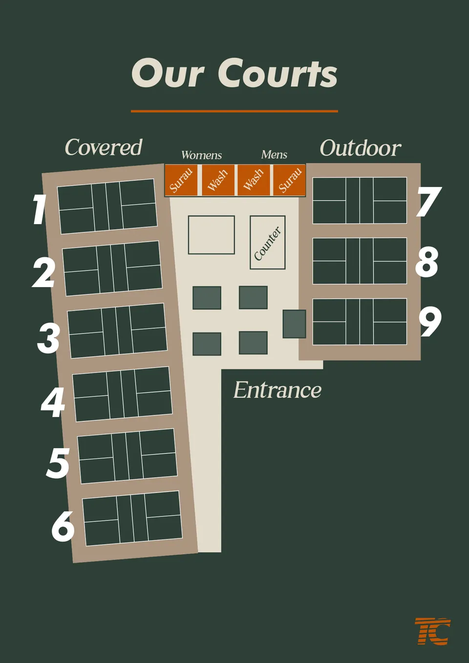 Photo 6 of Tropickle Club