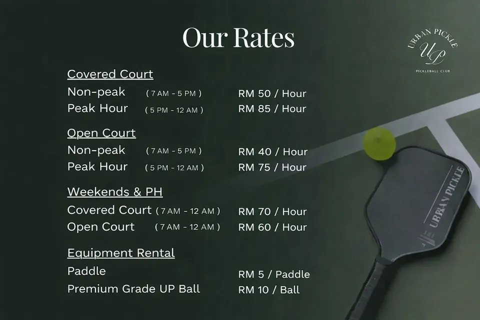 Photo 1 of Urban Pickle