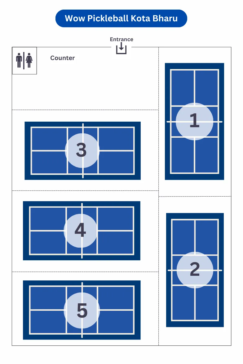 Photo 8 of Wow Pickleball