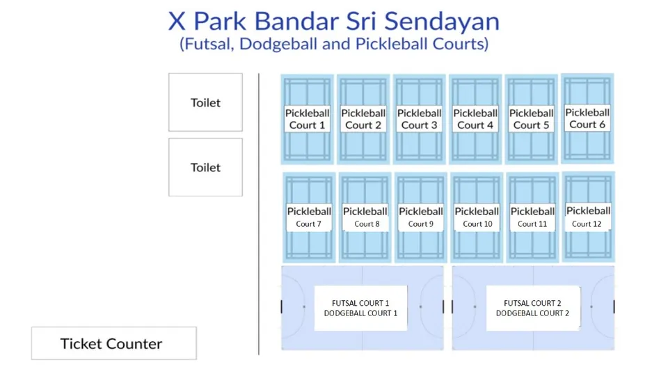 Photo 9 of X Park Bandar Sri Sendayan