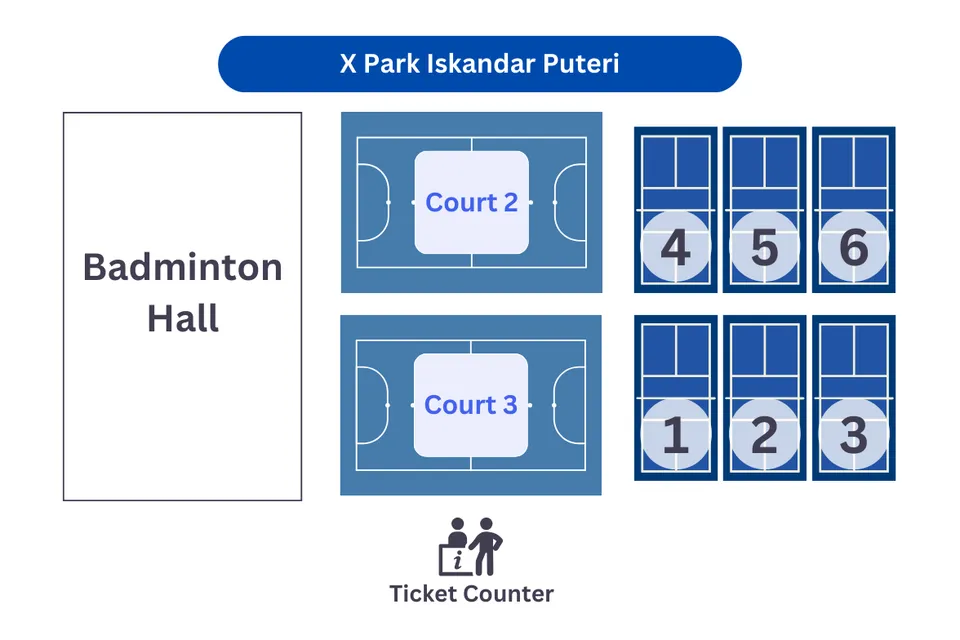 Photo 12 of X Park Iskandar Puteri