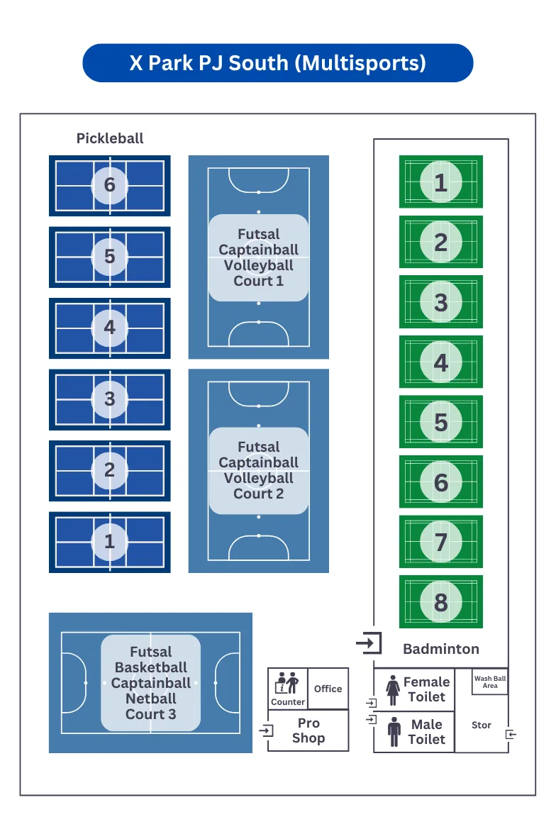 Photo 13 of X Park PJ South (Taman Medan)