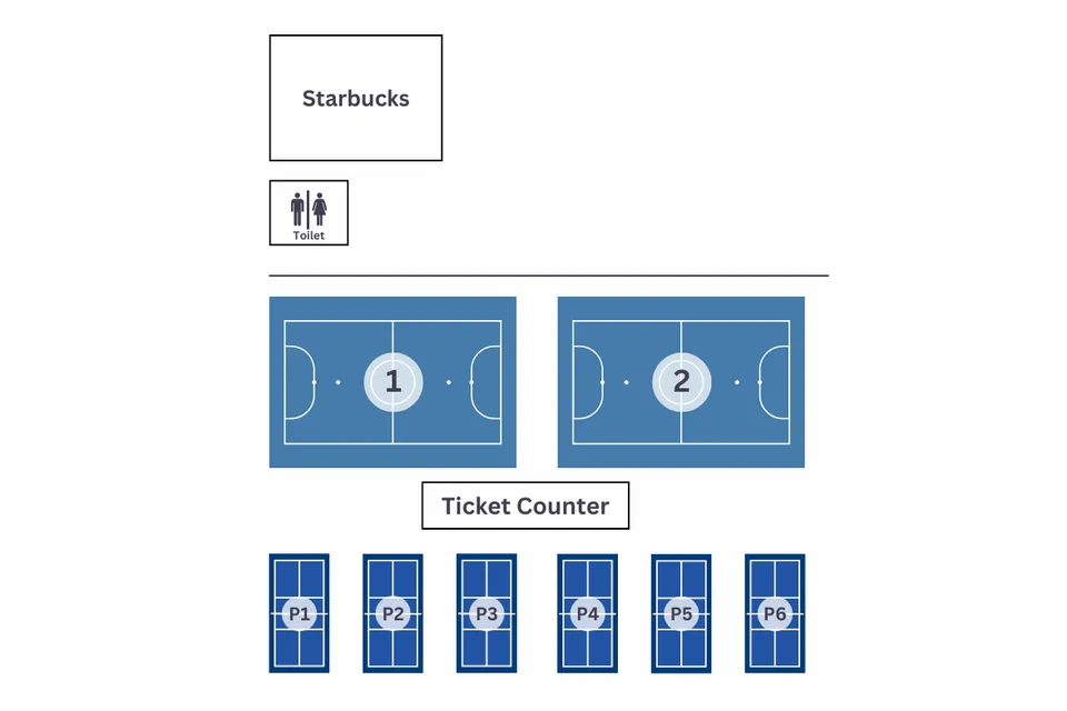 Photo 19 of X Park Sunway City Ipoh