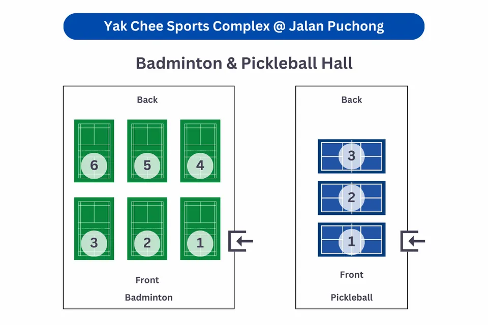 Photo 15 of Yak Chee Sports Complex