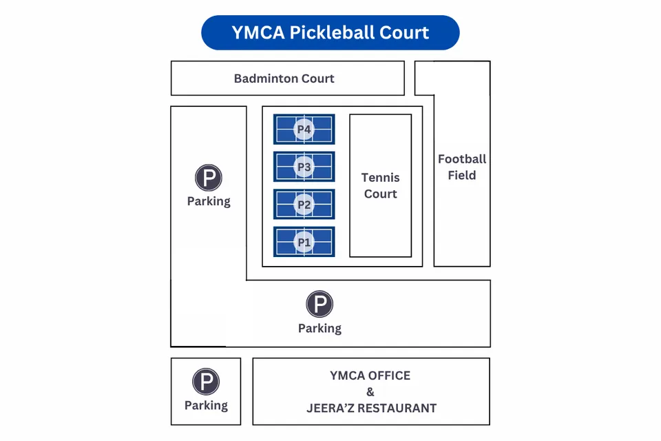Photo 6 of YMCA Pickleball Court